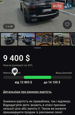Внедорожник / Кроссовер Porsche Cayenne 2009 в 