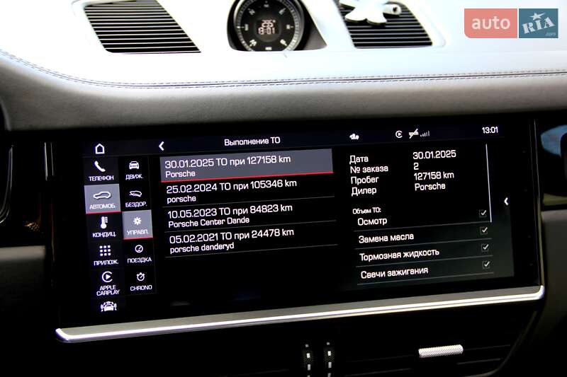 Внедорожник / Кроссовер Porsche Cayenne 2020 в Хмельницком фото 214 Внедорожник / Кроссовер Porsche Cayenne 2020 в Хмельницком