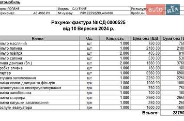 Внедорожник / Кроссовер Porsche Cayenne 2013 в 