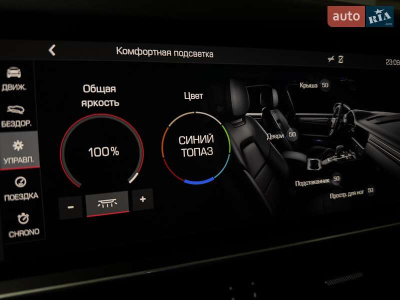 Внедорожник / Кроссовер Porsche Cayenne 2019 в Одессе