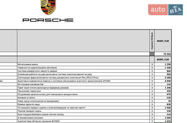 Внедорожник / Кроссовер Porsche Cayenne 2018 в 