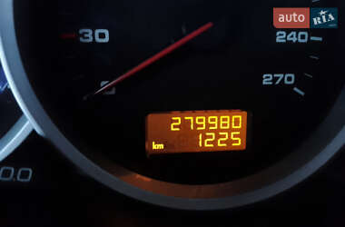Внедорожник / Кроссовер Porsche Cayenne 2008 в 