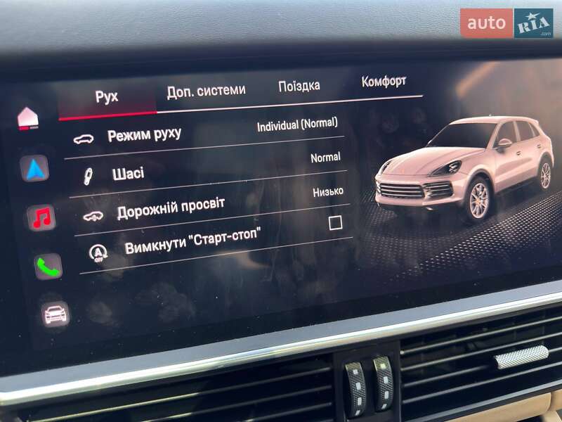 Внедорожник / Кроссовер Porsche Cayenne 2022 в Киеве фото 7 Внедорожник / Кроссовер Porsche Cayenne 2022 в Киеве