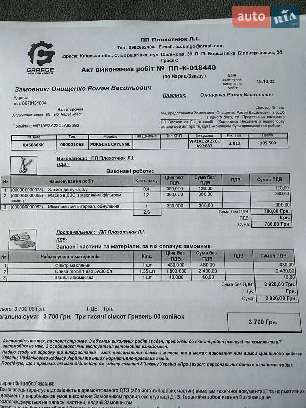 Внедорожник / Кроссовер Porsche Cayenne 2012 в Святопетровское