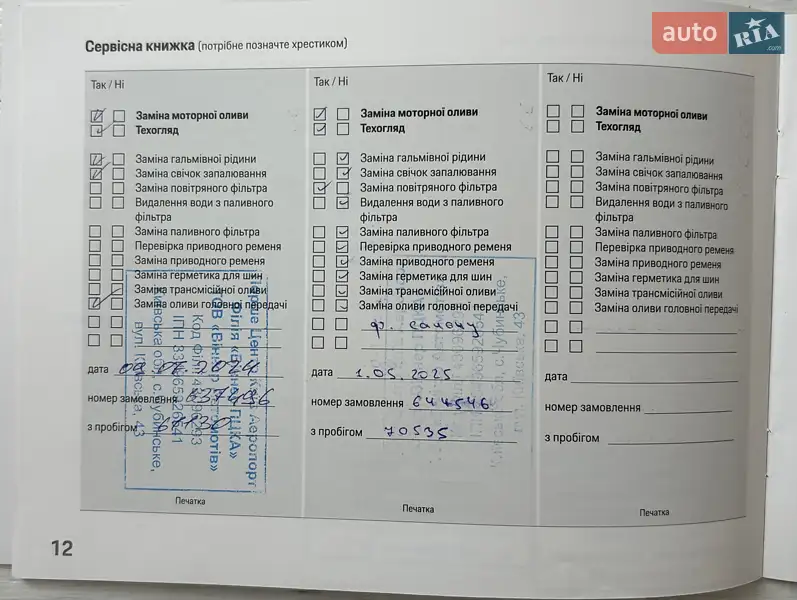 Позашляховик / Кросовер Porsche Cayenne 2018 в Києві документ