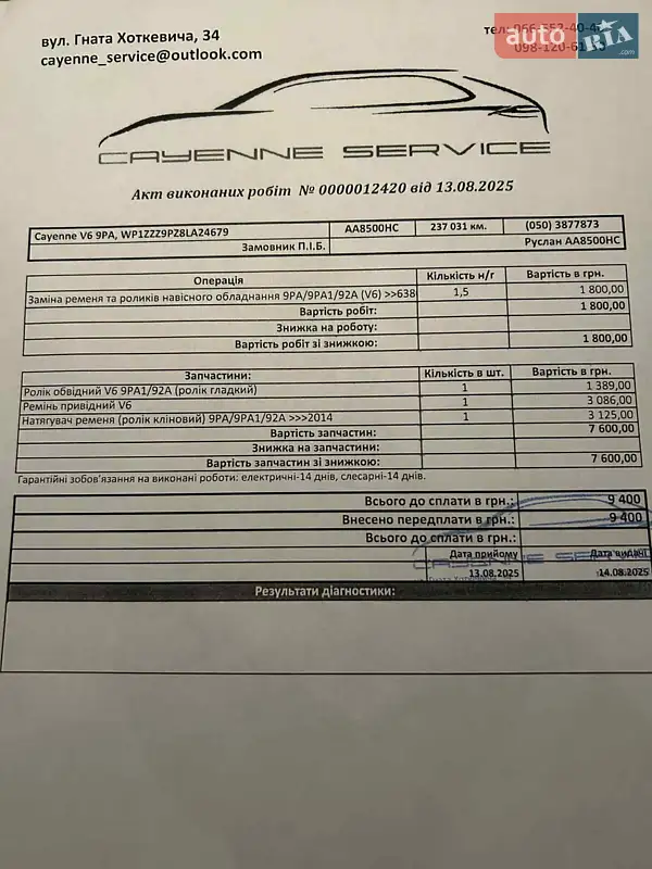 Позашляховик / Кросовер Porsche Cayenne 2008 в Києві документ
