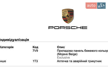 Внедорожник / Кроссовер Porsche Cayenne 2022 в 
