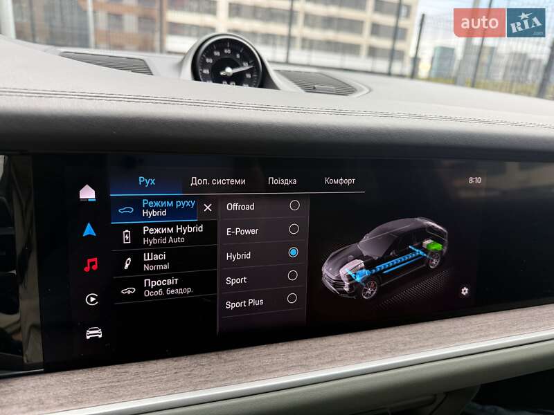 Внедорожник / Кроссовер Porsche Cayenne 2024 в Киеве