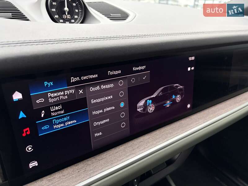 Внедорожник / Кроссовер Porsche Cayenne 2024 в Киеве фото 78 Внедорожник / Кроссовер Porsche Cayenne 2024 в Киеве