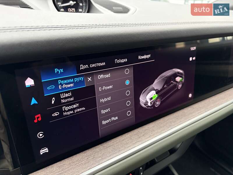 Внедорожник / Кроссовер Porsche Cayenne 2024 в Киеве фото 81 Внедорожник / Кроссовер Porsche Cayenne 2024 в Киеве