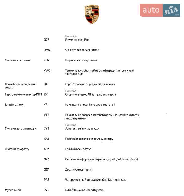 Внедорожник / Кроссовер Porsche Cayenne 2023 в Киеве фото 67 Внедорожник / Кроссовер Porsche Cayenne 2023 в Киеве
