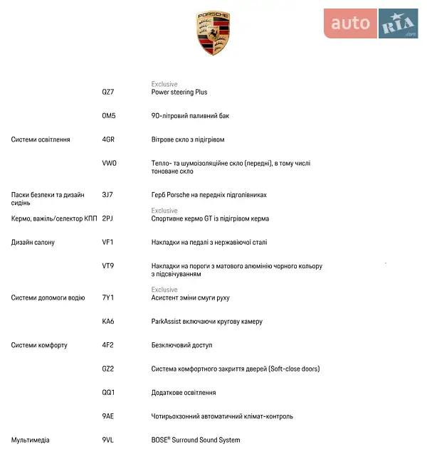 Внедорожник / Кроссовер Porsche Cayenne 2023 в Киеве документ 4 фото Внедорожник / Кроссовер Porsche Cayenne 2023 в Киеве документ