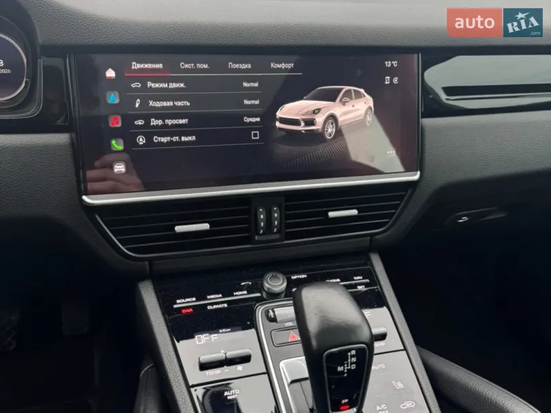 Porsche Cayenne 2021 VIN WP1ZZZ9YZNDA40652 фото оголошення 7 з 47