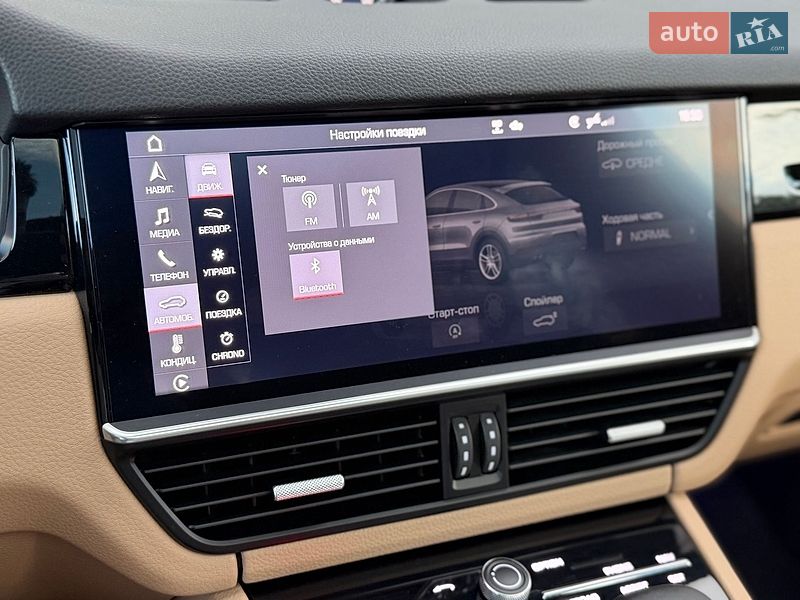 Внедорожник / Кроссовер Porsche Cayenne 2020 в Киеве