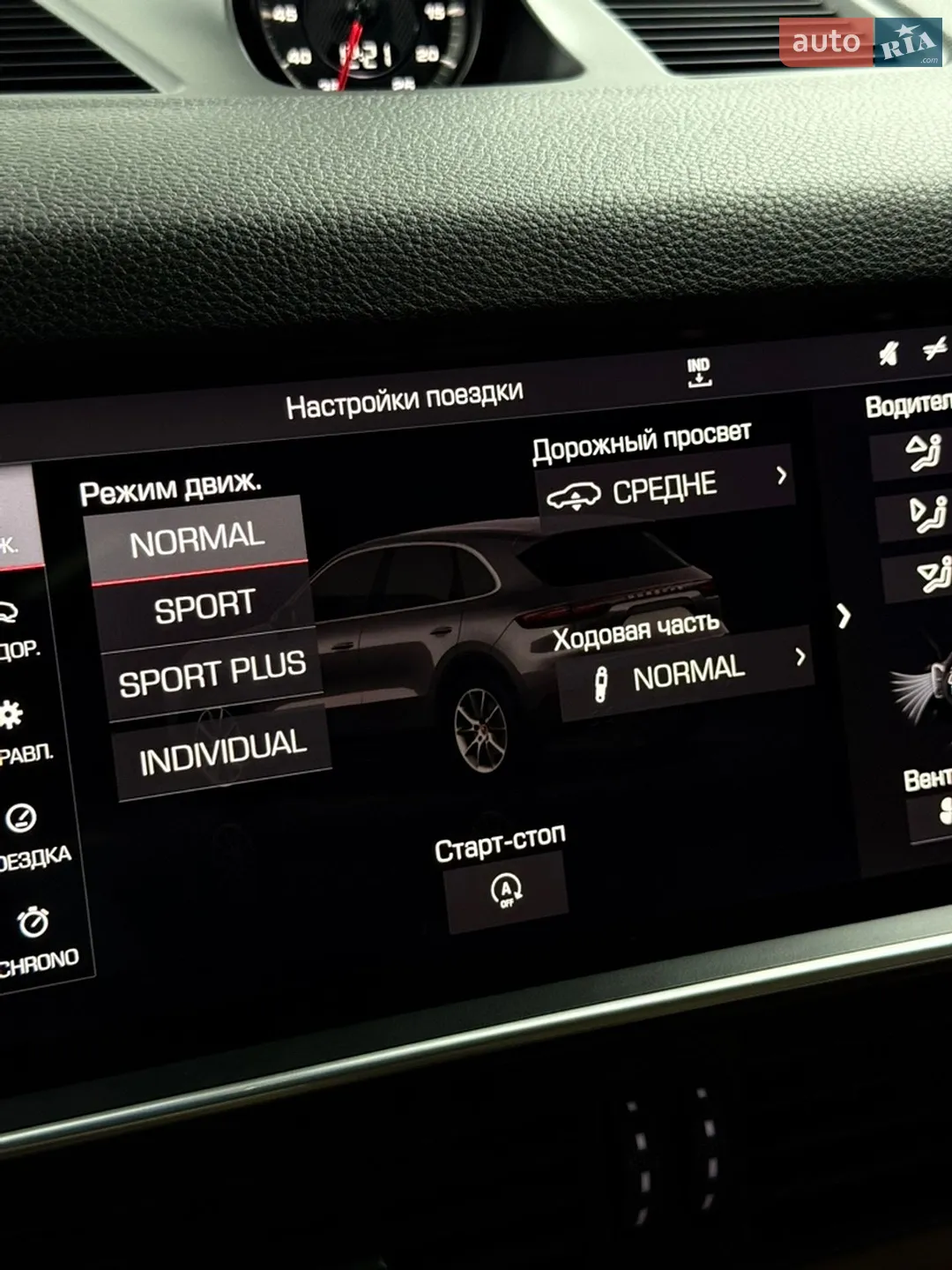 Porsche Cayenne 2018 VIN WP1ZZZ9YZKDA04332 фото оголошення 20 з 34