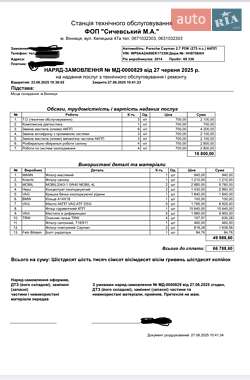 Купе Porsche Cayman 2014 в 