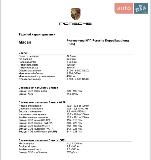 Внедорожник / Кроссовер Porsche Macan 2021 в Киеве документ
