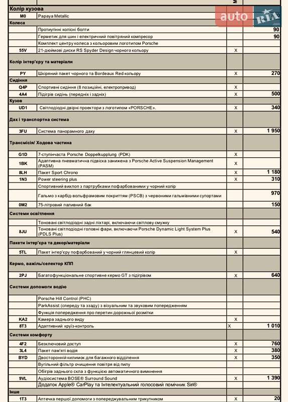 Внедорожник / Кроссовер Porsche Macan 2022 в Одессе фото 3 Внедорожник / Кроссовер Porsche Macan 2022 в Одессе