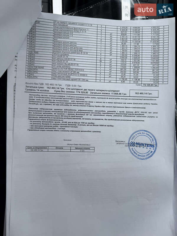 Внедорожник / Кроссовер Porsche Macan 2016 в Киеве