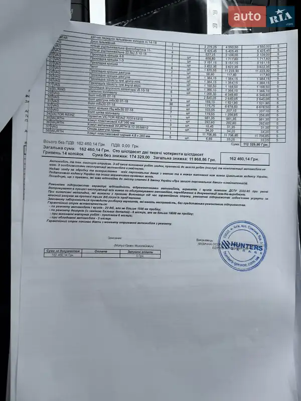 Внедорожник / Кроссовер Porsche Macan 2016 в Киеве документ