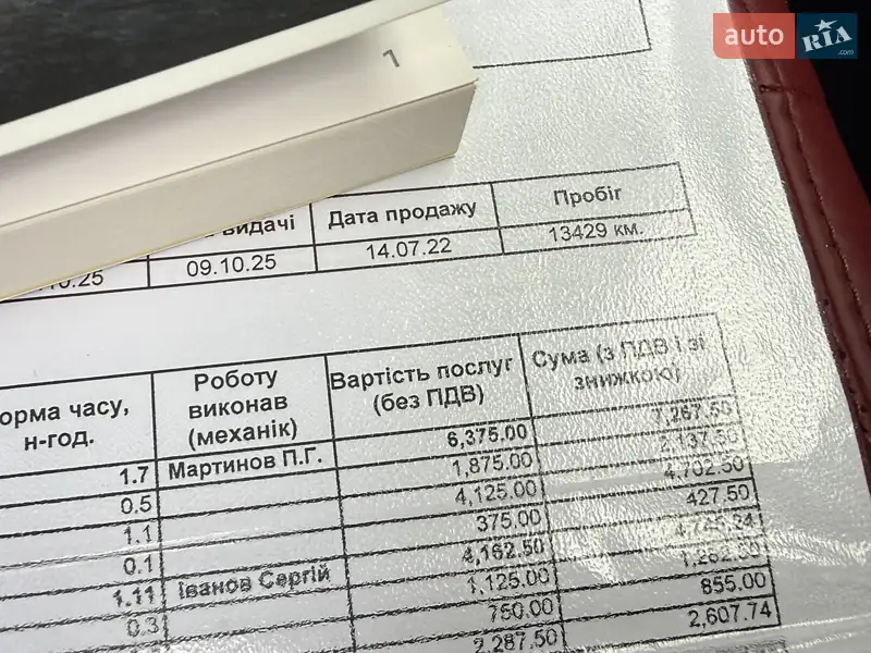 Позашляховик / Кросовер Porsche Macan 2022 в Києві документ