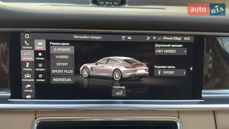 Фастбэк Porsche Panamera 2021 в Ирпене