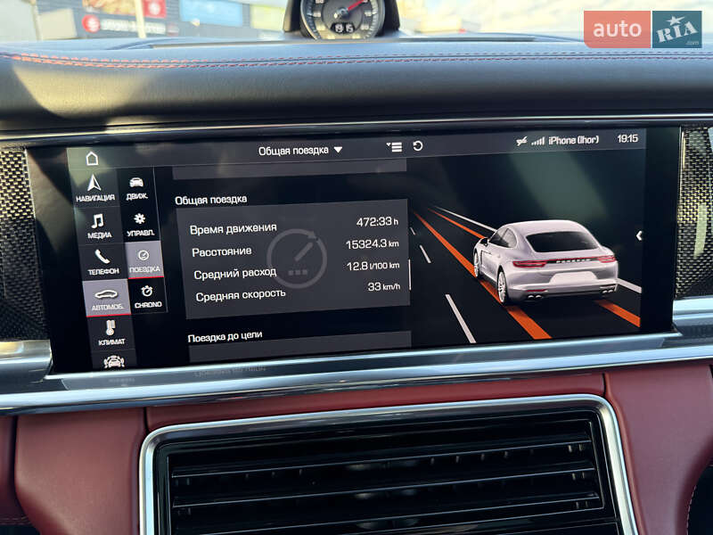 Фастбэк Porsche Panamera 2020 в Киеве