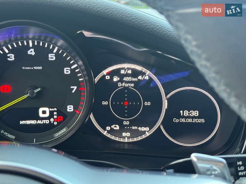 Фастбэк Porsche Panamera 2018 в Киеве