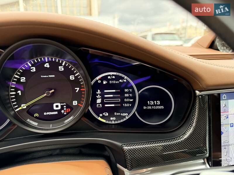 Фастбек Porsche Panamera 2019 в Києві