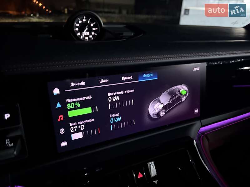 Фастбэк Porsche Panamera 2024 в Киеве фото 4 Фастбэк Porsche Panamera 2024 в Киеве