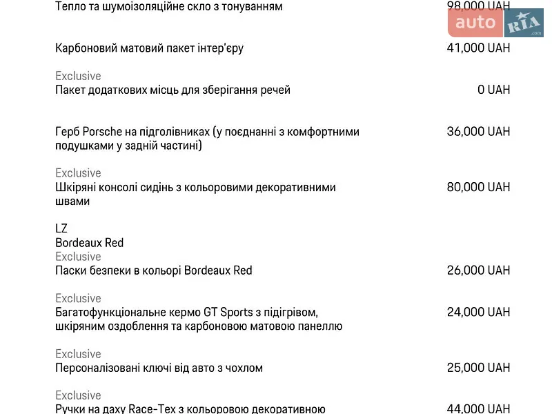 Фастбэк Porsche Panamera 2025 в Киеве документ