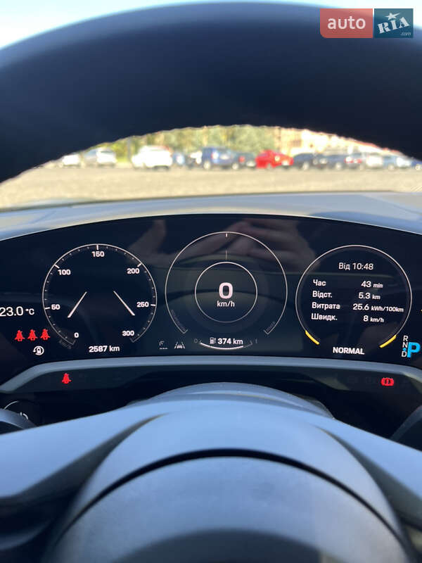 Универсал Porsche Taycan Cross Turismo 2023 в Харькове