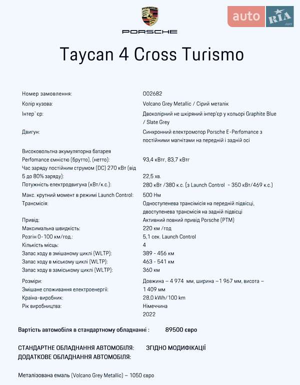 Універсал Porsche Taycan Cross Turismo 2022 в Одесі