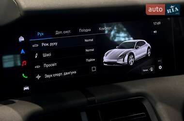 Универсал Porsche Taycan Cross Turismo 2024 в 