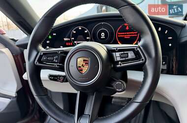 Универсал Porsche Taycan Cross Turismo 2021 в 