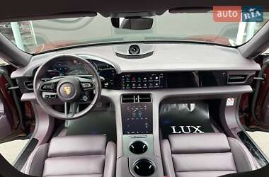 Универсал Porsche Taycan Cross Turismo 2021 в 