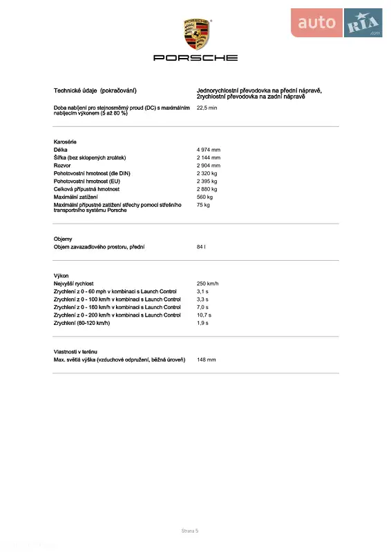 Универсал Porsche Taycan Cross Turismo 2022 в Луцке документ 6 фото Универсал Porsche Taycan Cross Turismo 2022 в Луцке документ
