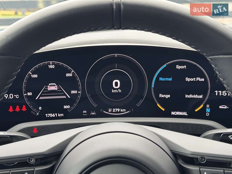 Универсал Porsche Taycan Cross Turismo 2023 в Ровно