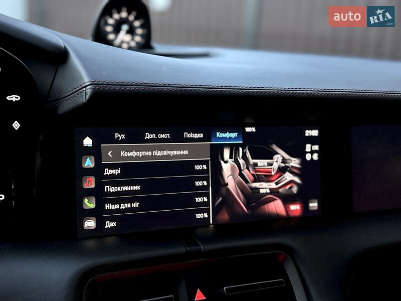 Універсал Porsche Taycan Cross Turismo 2021 в Києві