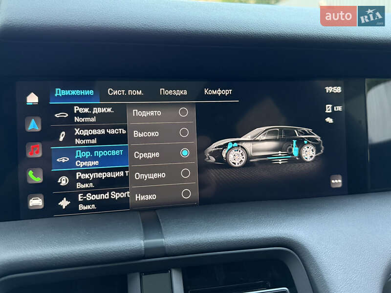 Універсал Porsche Taycan Cross Turismo 2023 в Києві