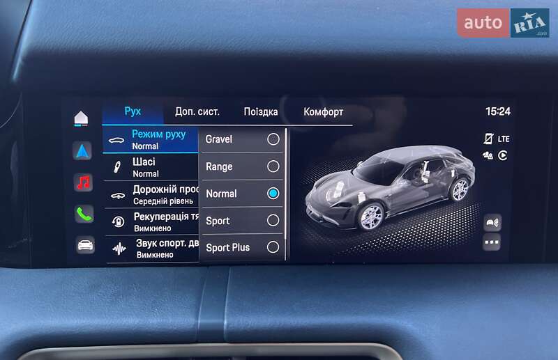 Седан Porsche Taycan 2021 в Львове фото 39 Седан Porsche Taycan 2021 в Львове