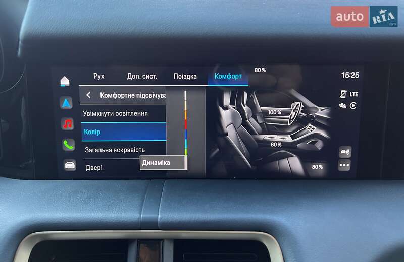 Седан Porsche Taycan 2021 в Львове фото 45 Седан Porsche Taycan 2021 в Львове