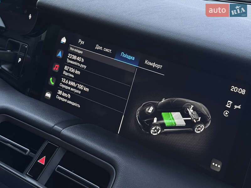 Седан Porsche Taycan 2021 в Киеве фото 29 Седан Porsche Taycan 2021 в Киеве