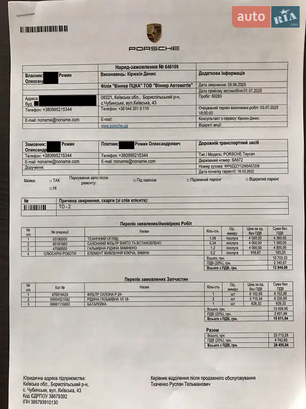 Седан Porsche Taycan 2022 в Києві документ