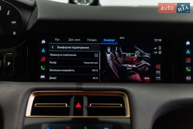 Седан Porsche Taycan 2021 в Мукачево