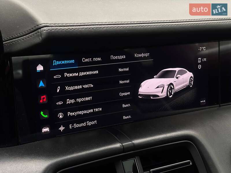 Седан Porsche Taycan 2020 в Киеве