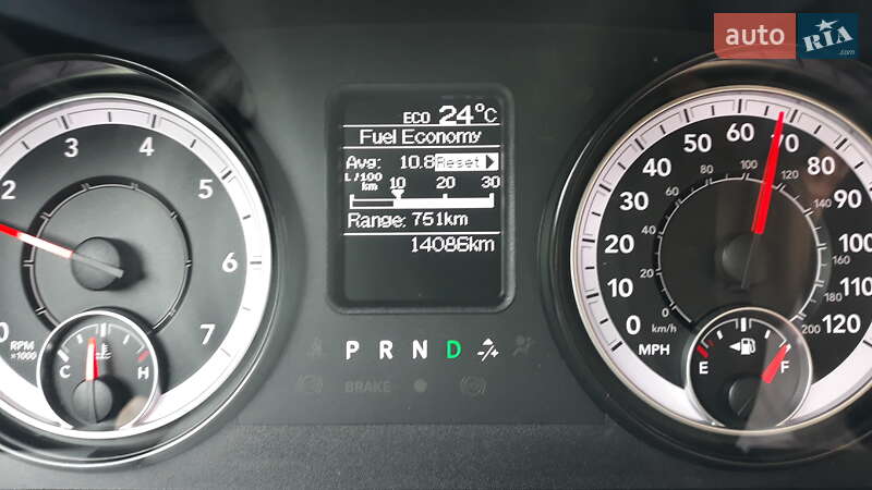 Пикап Ram 1500 2018 в Харькове