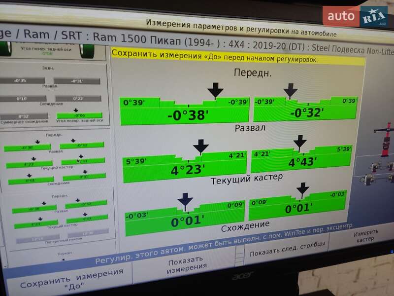 Пикап Ram 1500 2020 в Киеве