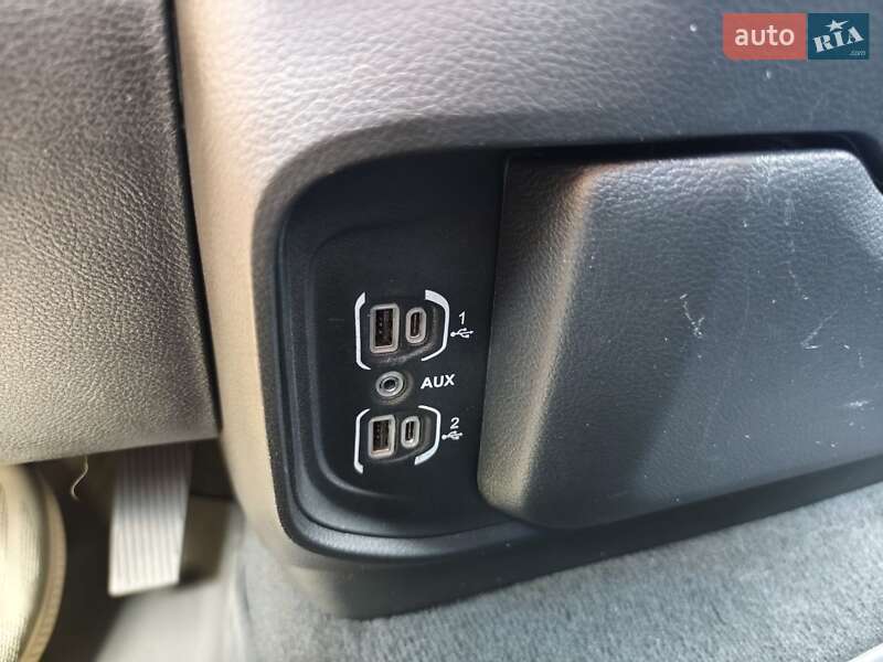 Пікап Ram 1500 2020 в Києві