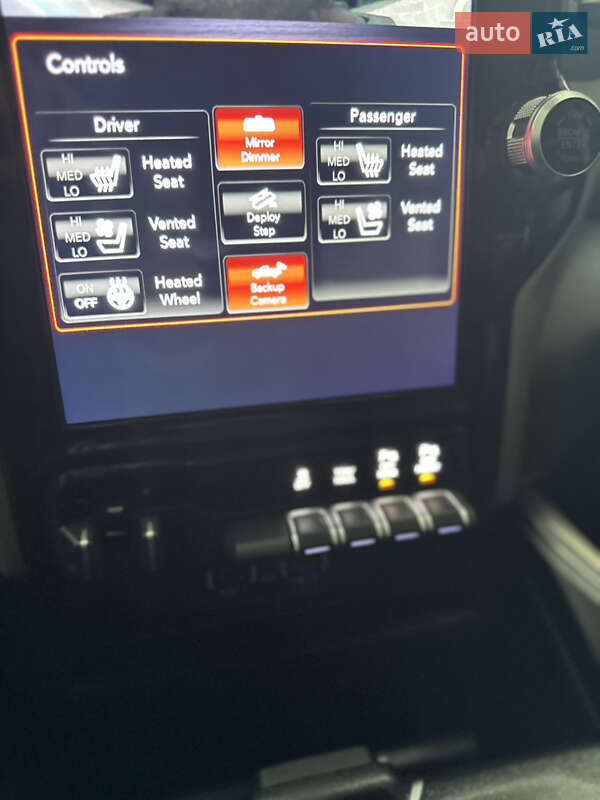 Пикап Ram 1500 2021 в Радомышле